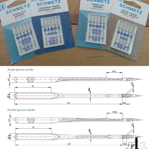 Les aiguilles spéciales surjeteuses sont-elles indispensables ?